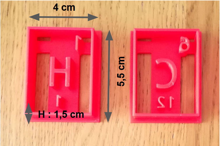 Emporte-pièces des éléments chimiques