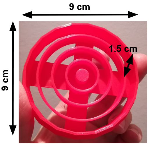 Emporte-pièce orbitale