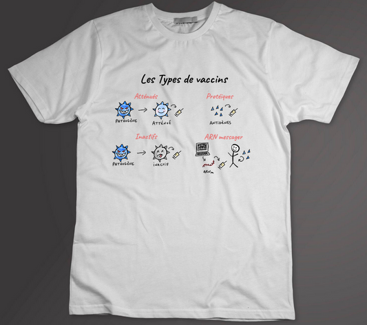 T-shirt vaccins