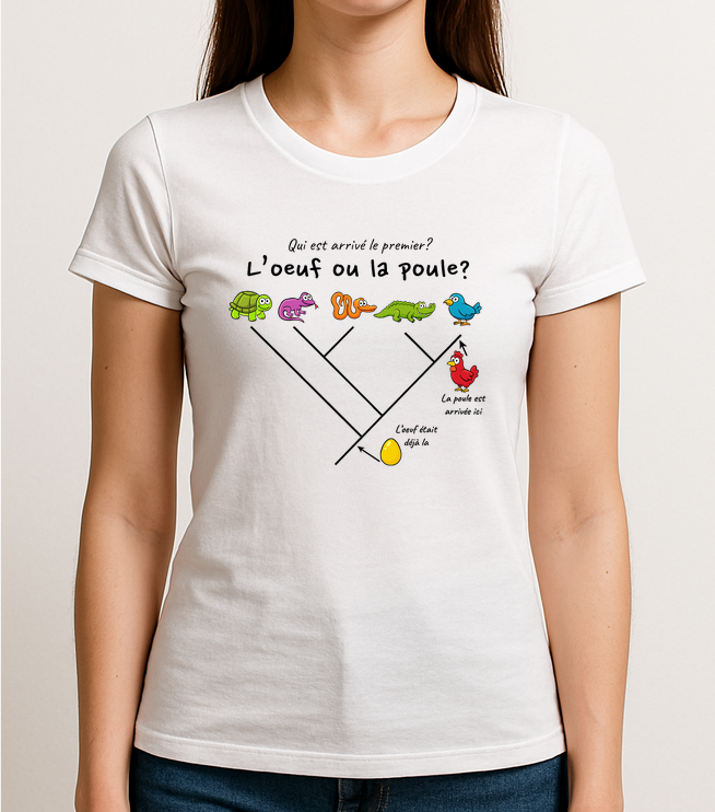 T-shirt oeuf ou poule