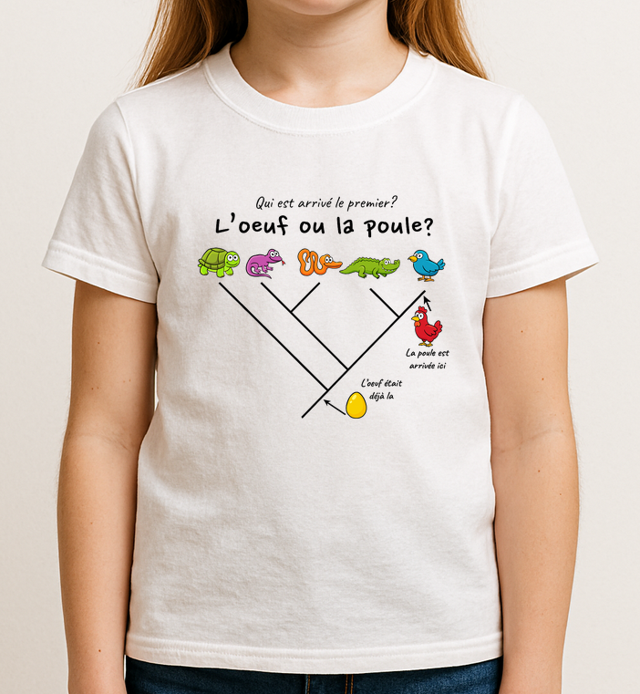 T-shirt oeuf ou poule